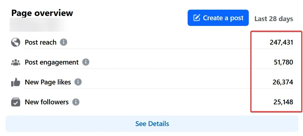 mais alcance no facebook