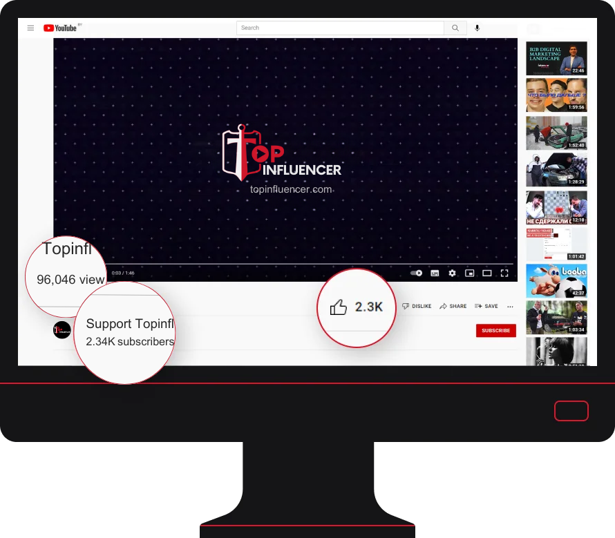 crescimento do youtube